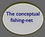 The conceptual fishing-net