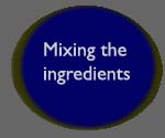 Mixing the Ingredients