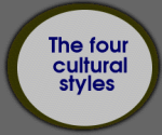 Four cultural styles